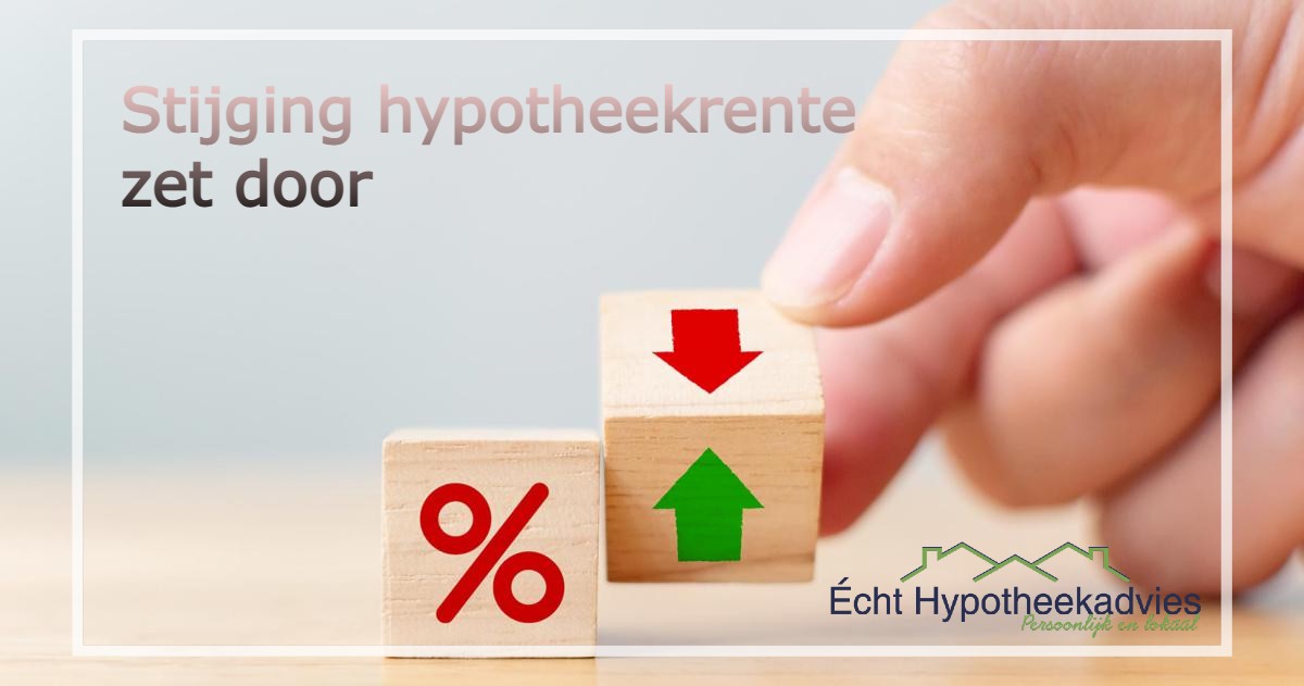 hypotheekrente